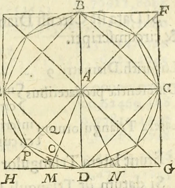 An illustration from Arithmetica Logarithimica, 1624, leaf 92