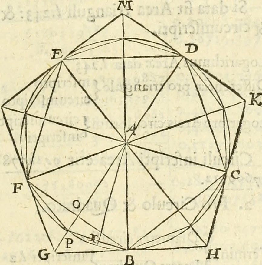 An illustration from Arithmetica Logarithimica, 1624, leaf 92