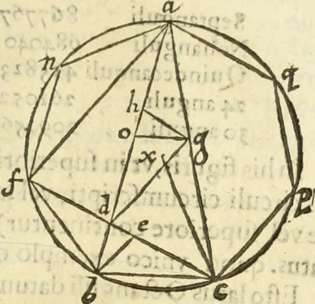 An illustration from Arithmetica Logarithimica, 1624, leaf 96