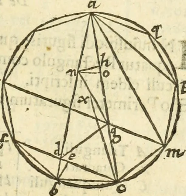 An illustration from Arithmetica Logarithimica, 1624, leaf 96