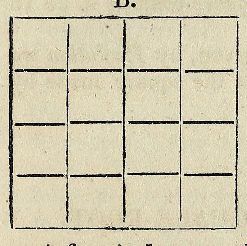 An illustration from Arithmetic simplified : prepared for the use of primary schools, female seminaries, and high schools : in three parts; adapted to classes of different ages, and of different degrees of advancement, 1833, leaf 253