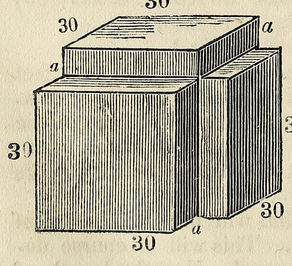 An illustration from Arithmetic simplified : prepared for the use of primary schools, female seminaries, and high schools : in three parts; adapted to classes of different ages, and of different degrees of advancement, 1833, leaf 260