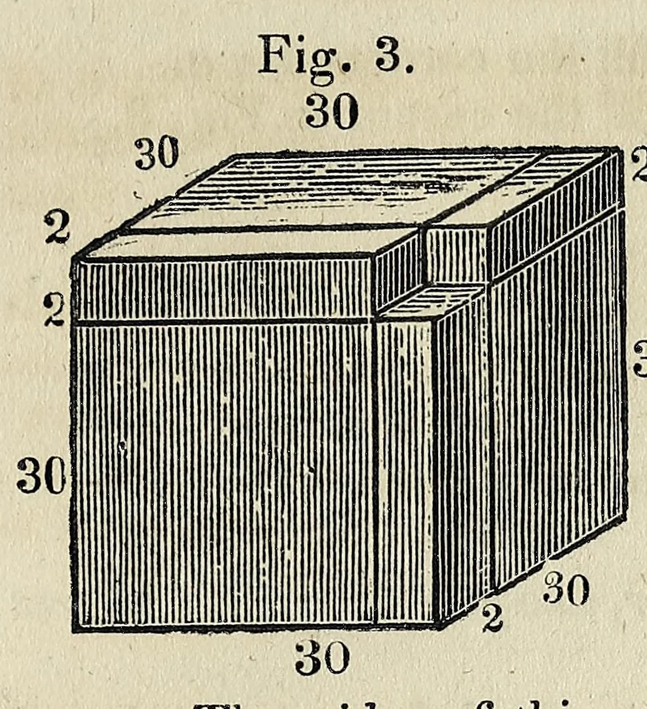 An illustration from Arithmetic simplified : prepared for the use of primary schools, female seminaries, and high schools : in three parts; adapted to classes of different ages, and of different degrees of advancement, 1833, leaf 261