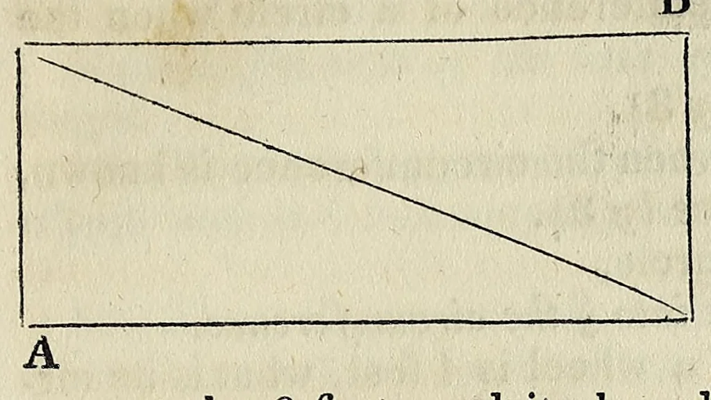 An illustration from Arithmetic simplified : prepared for the use of primary schools, female seminaries, and high schools : in three parts; adapted to classes of different ages, and of different degrees of advancement, 1833, leaf 283