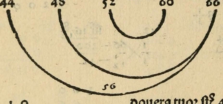 An illustration from Aritmetica, leaf 204