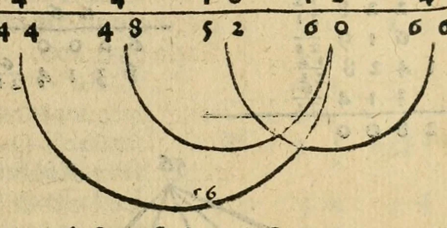 An illustration from Aritmetica, leaf 207