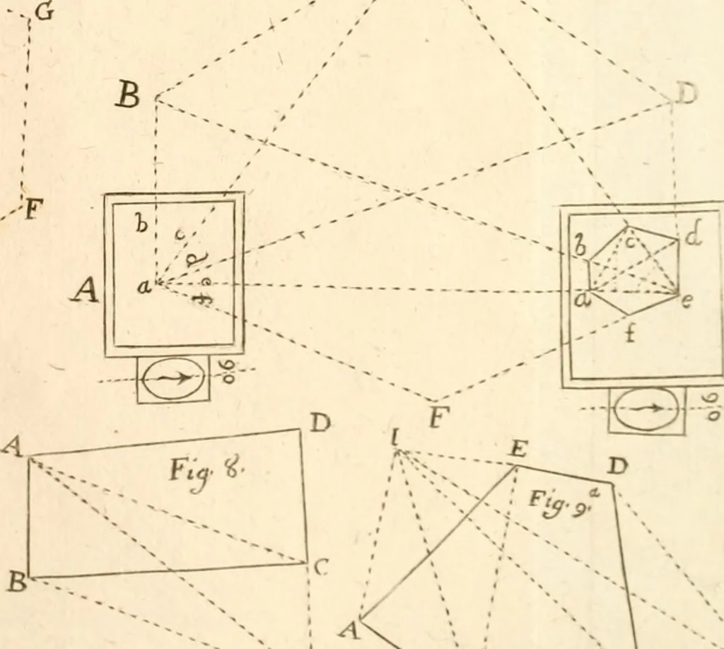 An illustration from Aritmetica pratica, 1765, leaf 238