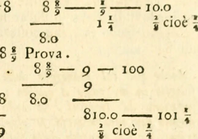 An illustration from Aritmetica pratica, 1765, leaf 54