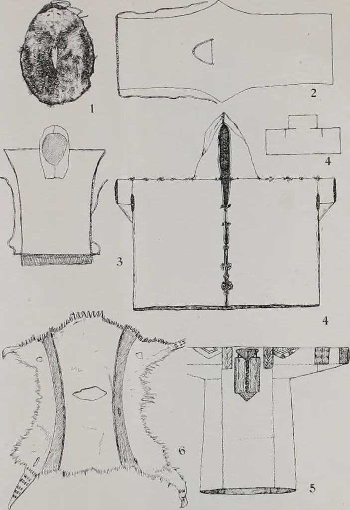 An illustration from Arktiske skinddragter i Eurasien og Amerika; en etnografisk studie, 1914, leaf 268