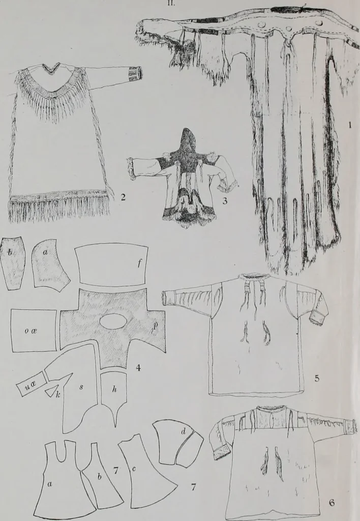 An illustration from Arktiske skinddragter i Eurasien og Amerika; en etnografisk studie, 1914, leaf 268