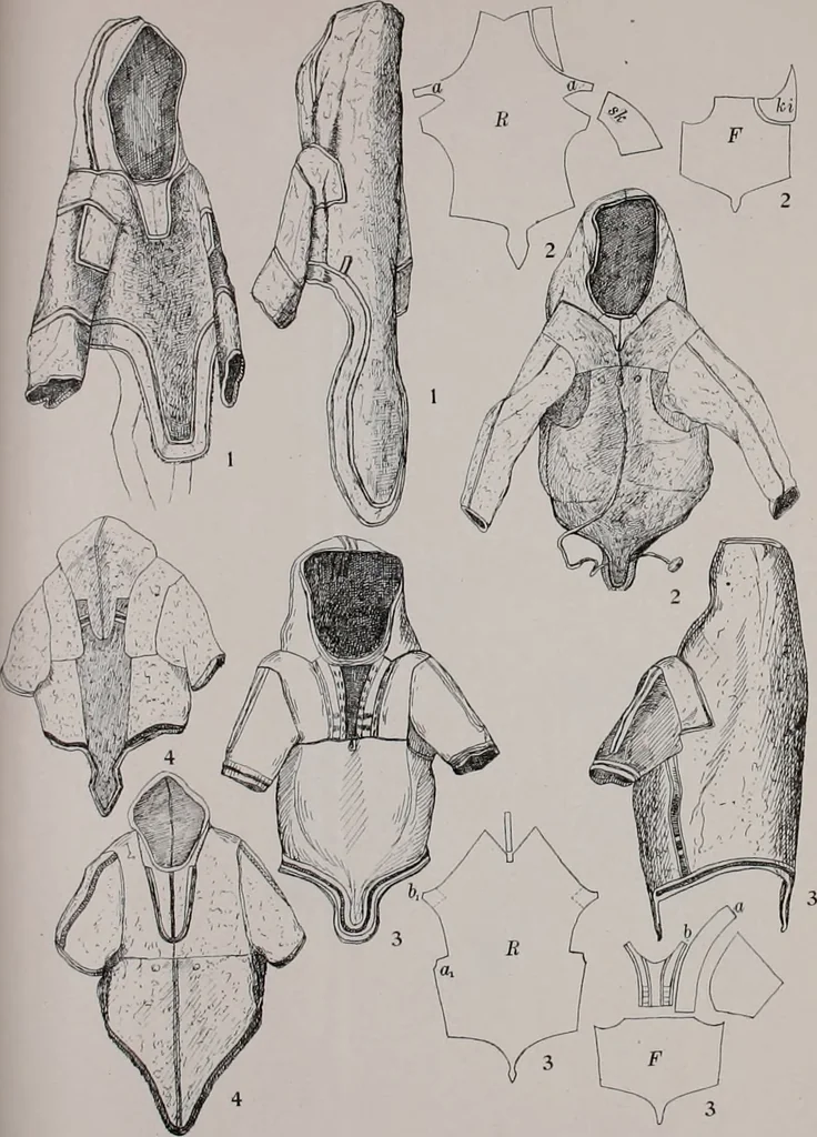 An illustration from Arktiske skinddragter i Eurasien og Amerika; en etnografisk studie, 1914, leaf 270