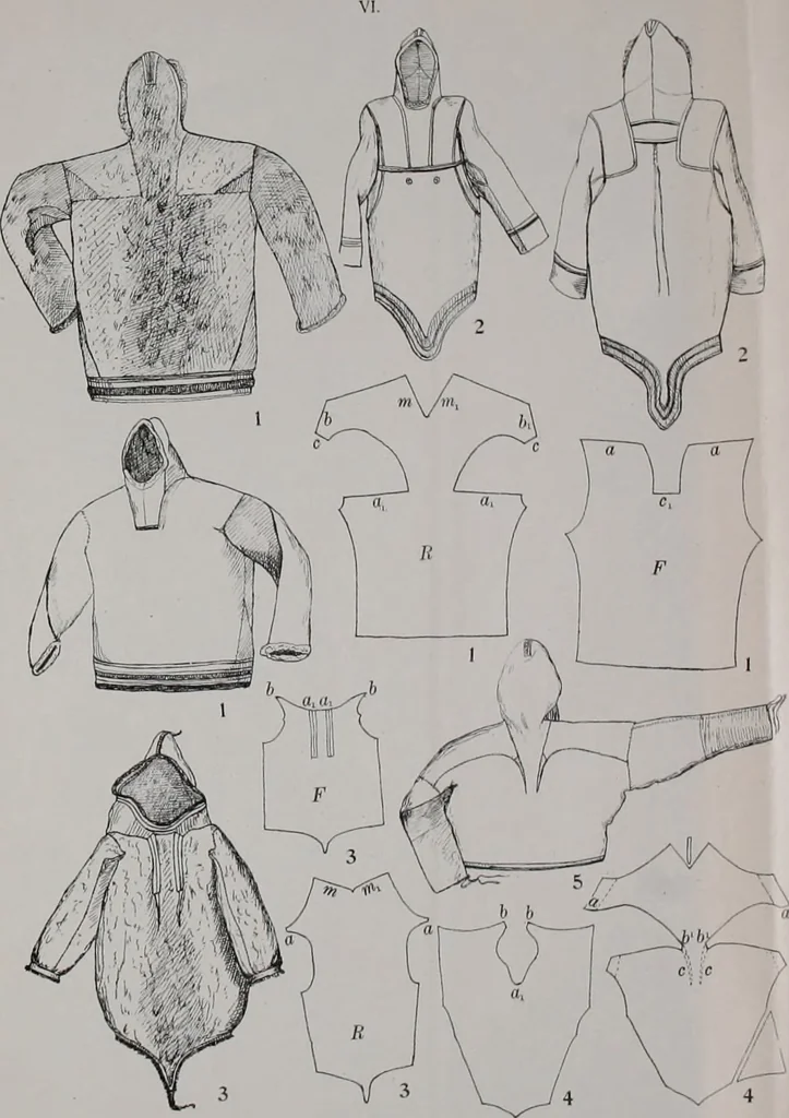 An illustration from Arktiske skinddragter i Eurasien og Amerika; en etnografisk studie, 1914, leaf 270
