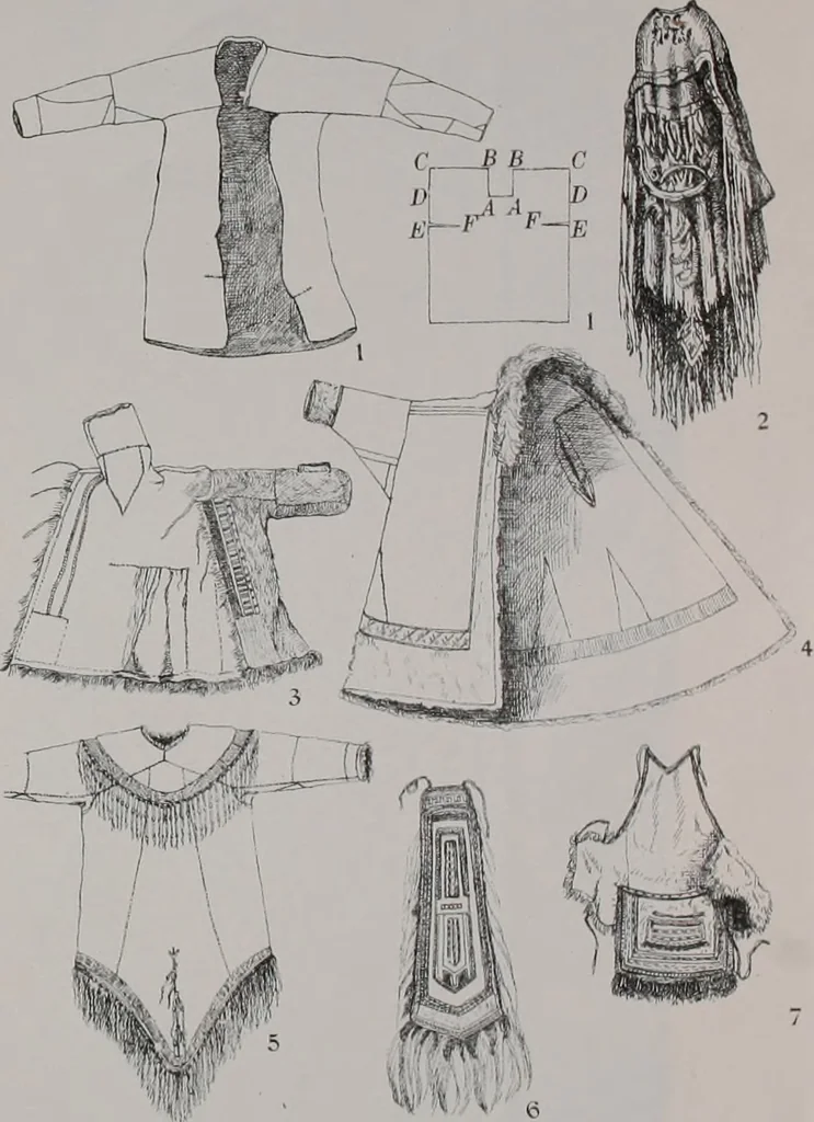 An illustration from Arktiske skinddragter i Eurasien og Amerika; en etnografisk studie, 1914, leaf 272