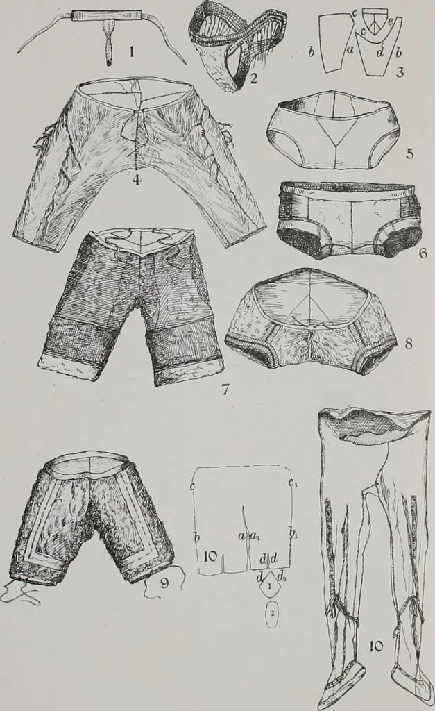 An illustration from Arktiske skinddragter i Eurasien og Amerika; en etnografisk studie, 1914, leaf 273