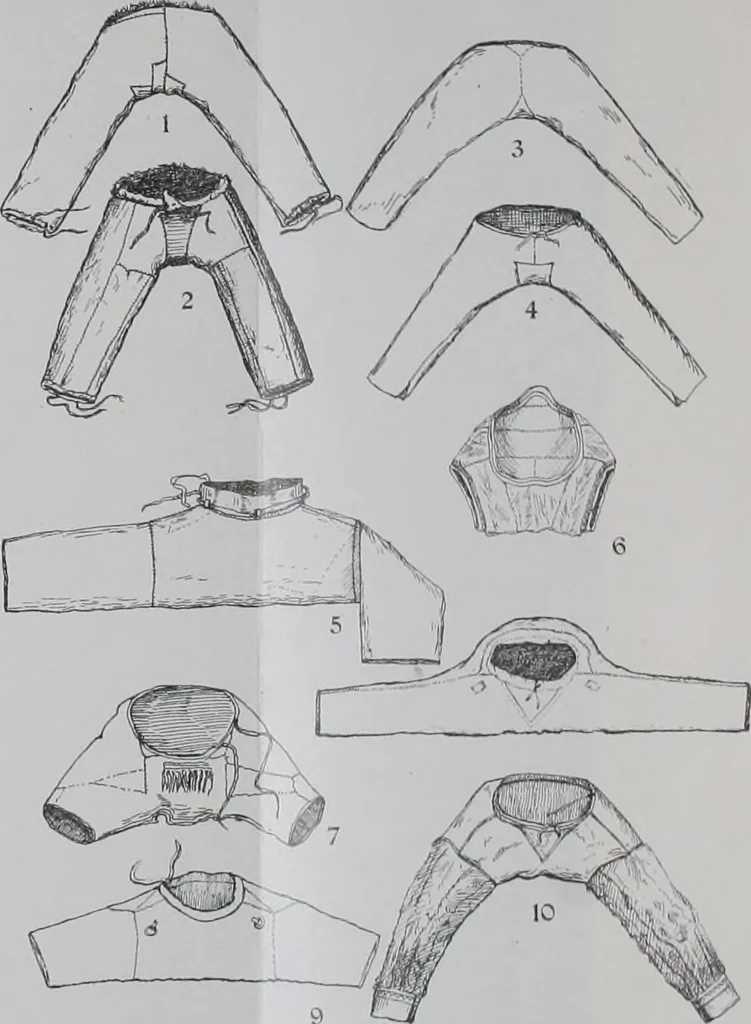 An illustration from Arktiske skinddragter i Eurasien og Amerika; en etnografisk studie, 1914, leaf 273