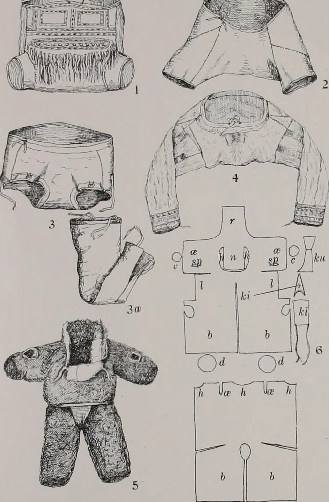 An illustration from Arktiske skinddragter i Eurasien og Amerika; en etnografisk studie, 1914, leaf 274