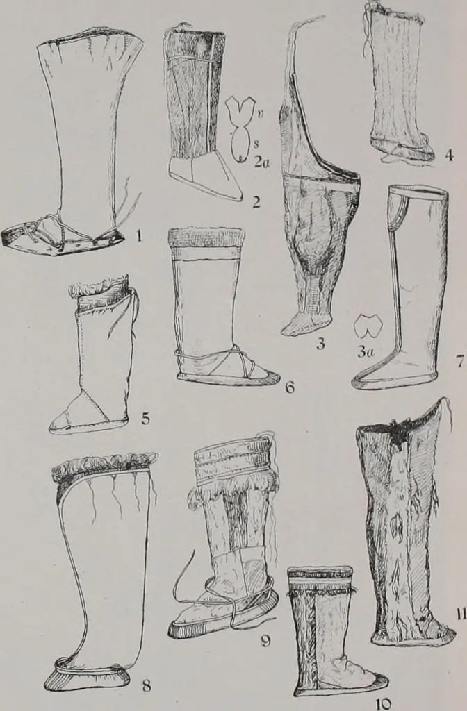 An illustration from Arktiske skinddragter i Eurasien og Amerika; en etnografisk studie, 1914, leaf 274