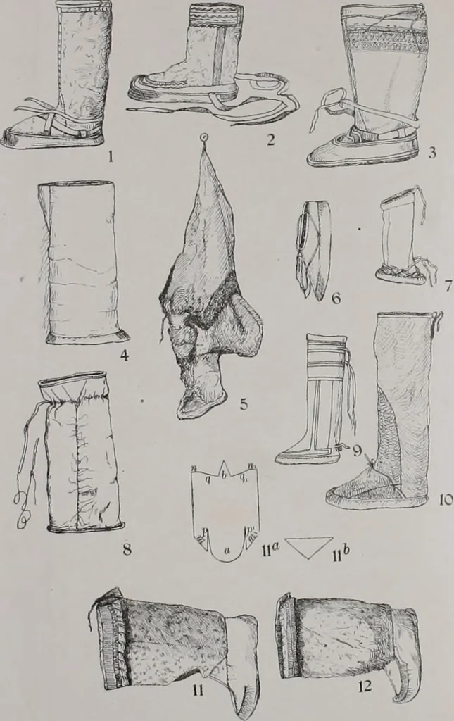An illustration from Arktiske skinddragter i Eurasien og Amerika; en etnografisk studie, 1914, leaf 275