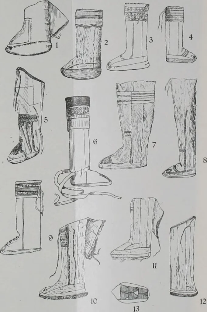 An illustration from Arktiske skinddragter i Eurasien og Amerika; en etnografisk studie, 1914, leaf 275