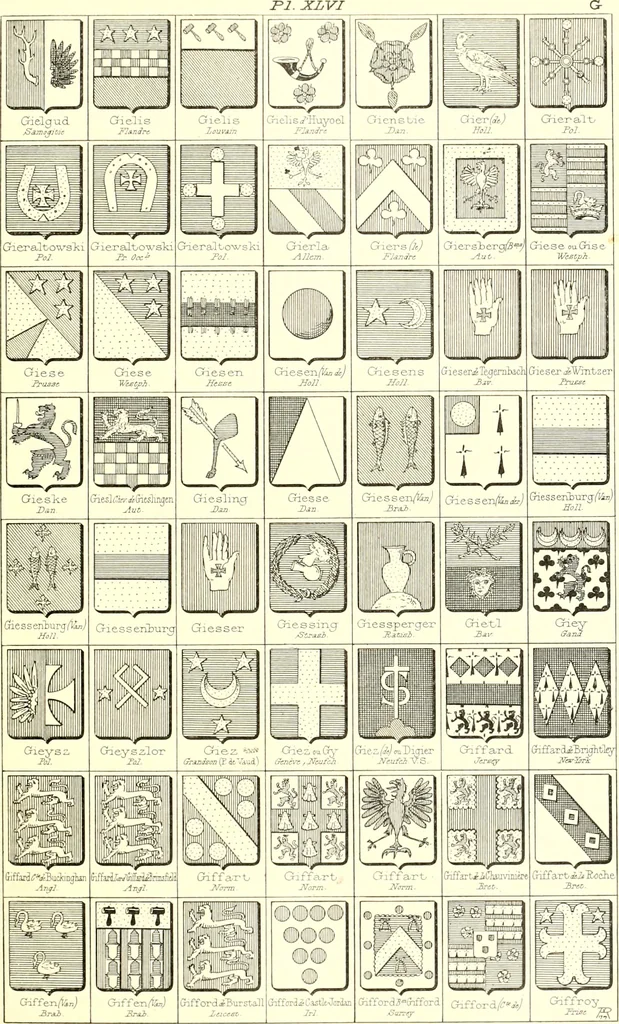 An illustration from Armoiries des familles contenues dans l'Armorial général de J.B. Rieststap [sic], 1903, leaf 100