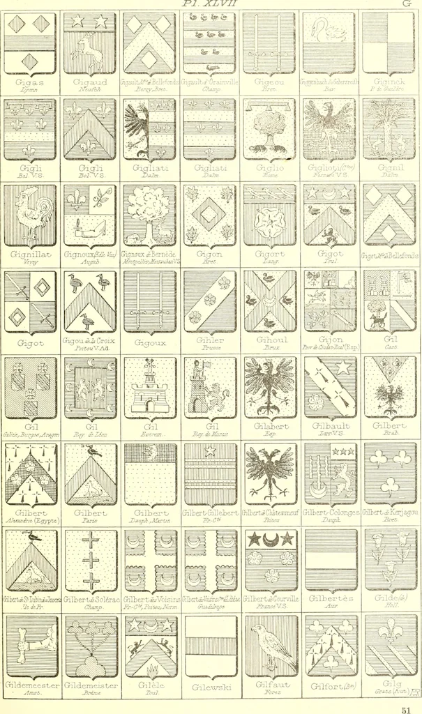 An illustration from Armoiries des familles contenues dans l'Armorial général de J.B. Rieststap [sic], 1903, leaf 102