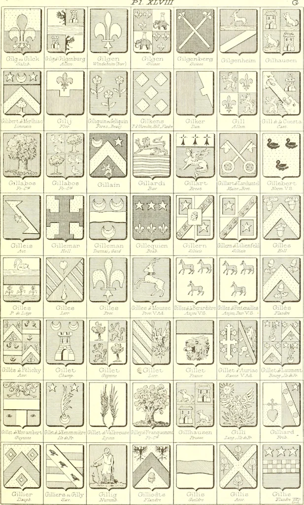 An illustration from Armoiries des familles contenues dans l'Armorial général de J.B. Rieststap [sic], 1903, leaf 104