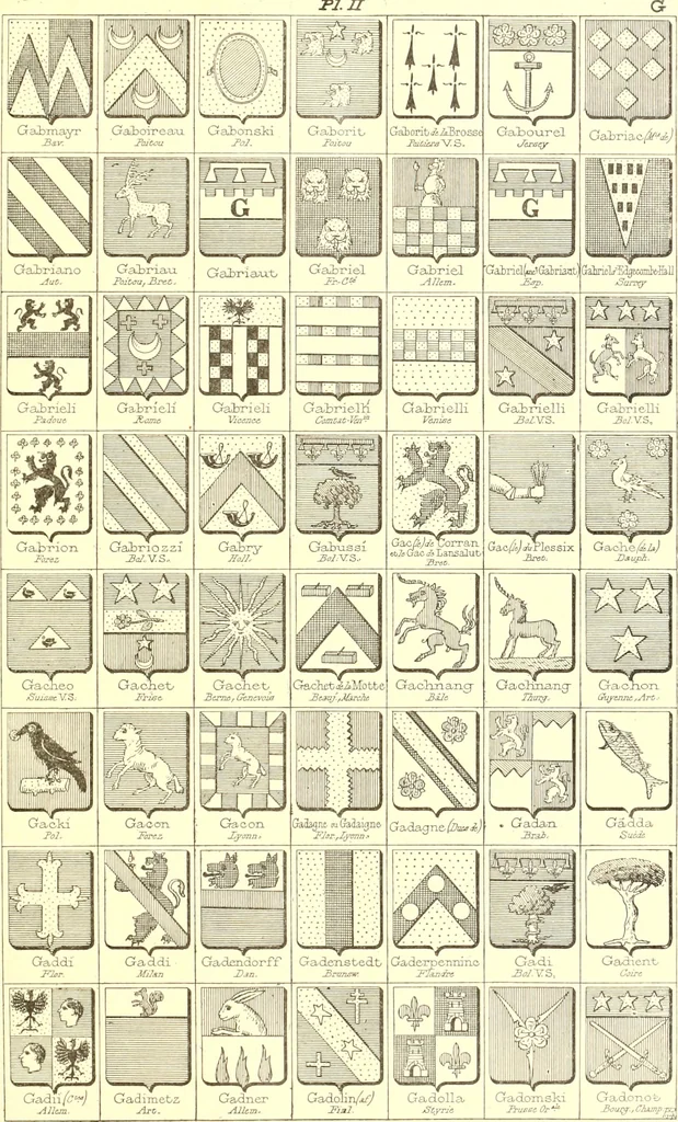 An illustration from Armoiries des familles contenues dans l'Armorial général de J.B. Rieststap [sic], 1903, leaf 12