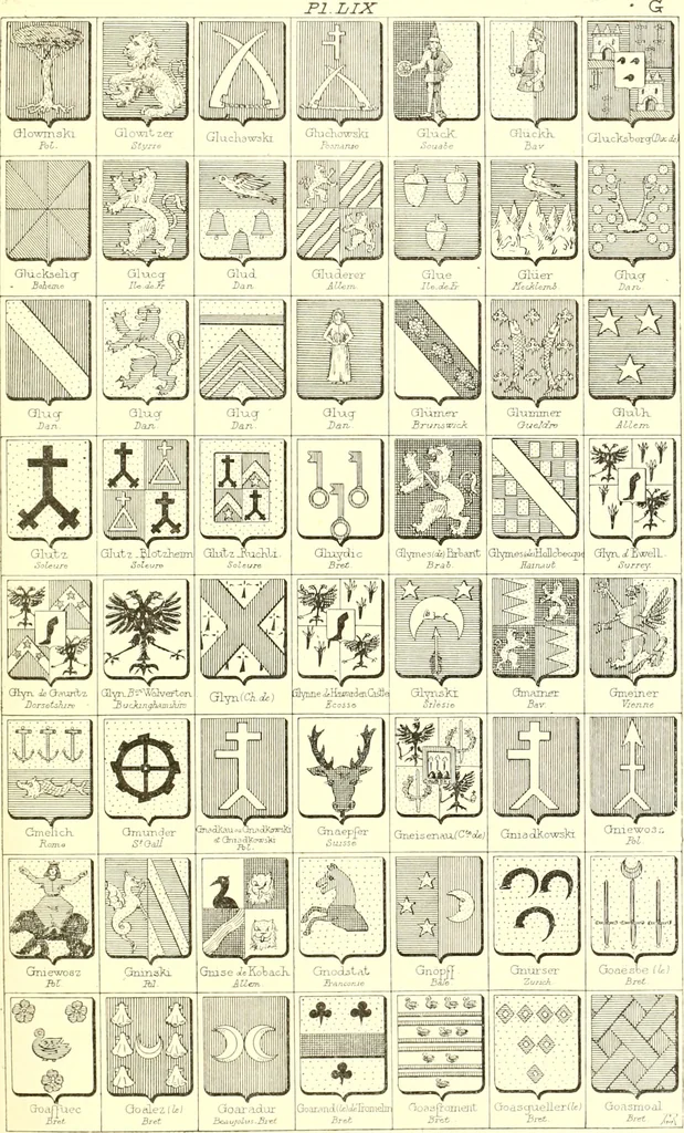 An illustration from Armoiries des familles contenues dans l'Armorial général de J.B. Rieststap [sic], 1903, leaf 126