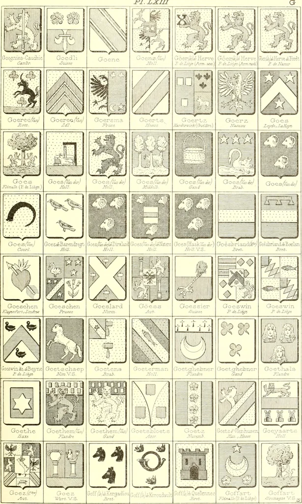 An illustration from Armoiries des familles contenues dans l'Armorial général de J.B. Rieststap [sic], 1903, leaf 134