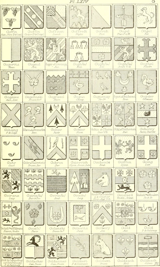 An illustration from Armoiries des familles contenues dans l'Armorial général de J.B. Rieststap [sic], 1903, leaf 136
