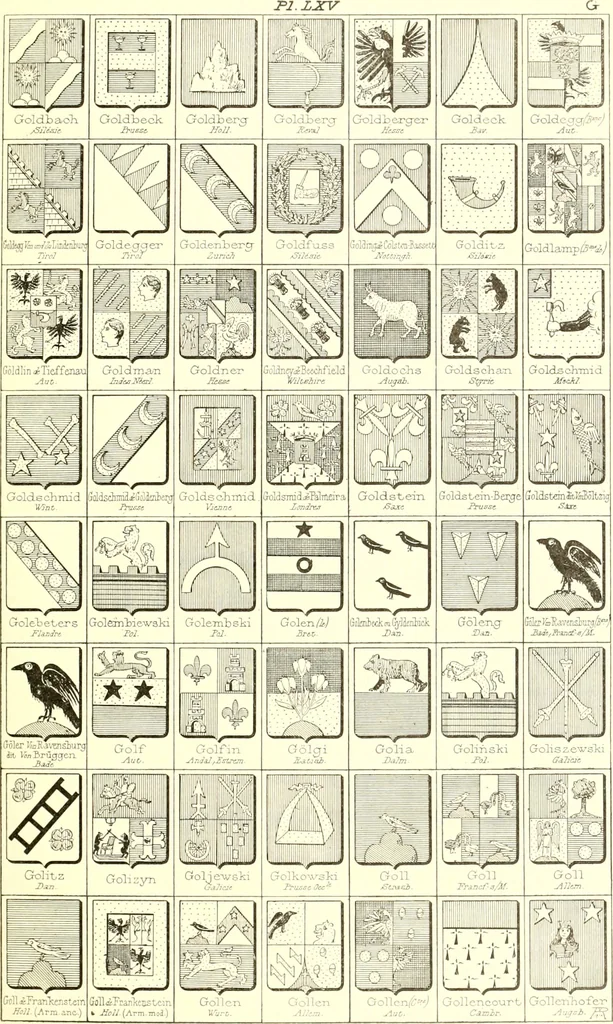 An illustration from Armoiries des familles contenues dans l'Armorial général de J.B. Rieststap [sic], 1903, leaf 138