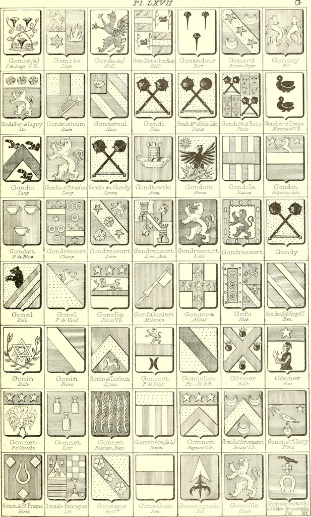 An illustration from Armoiries des familles contenues dans l'Armorial général de J.B. Rieststap [sic], 1903, leaf 142