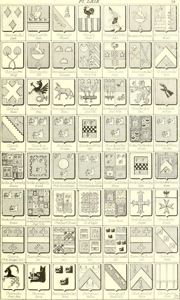 An illustration from Armoiries des familles contenues dans l'Armorial général de J.B. Rieststap [sic], 1903, leaf 146