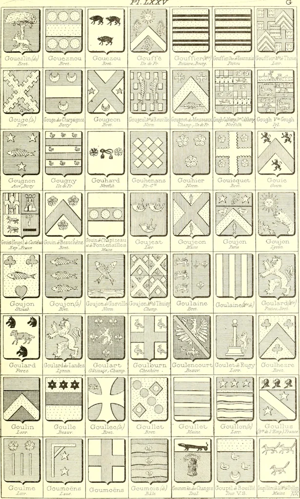 An illustration from Armoiries des familles contenues dans l'Armorial général de J.B. Rieststap [sic], 1903, leaf 158