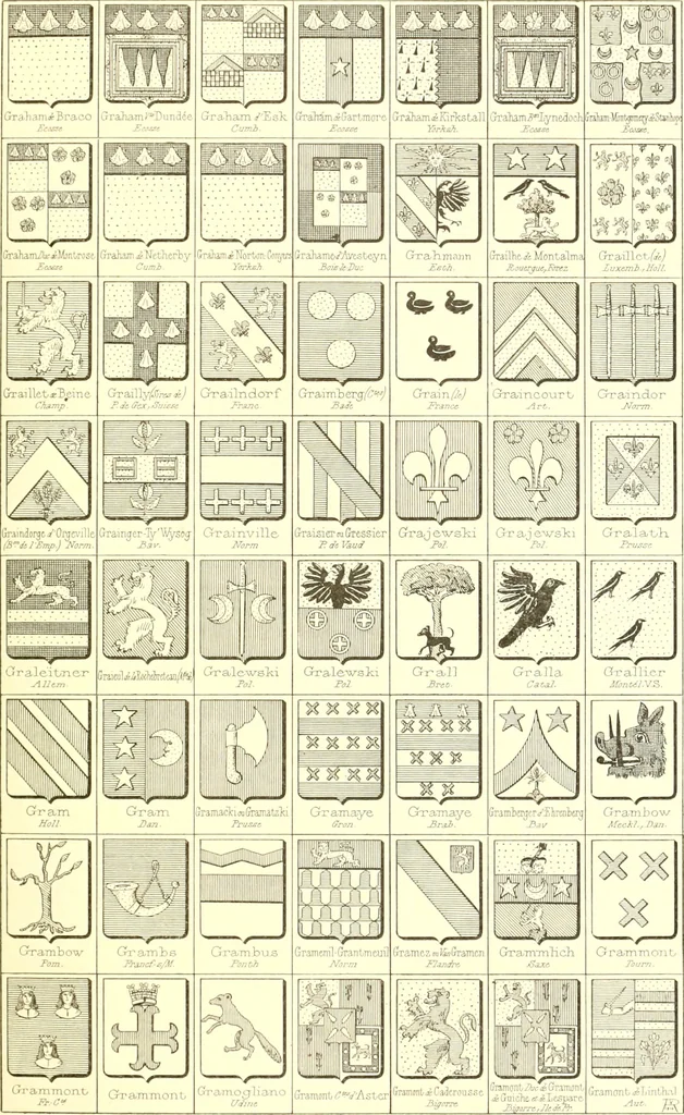 An illustration from Armoiries des familles contenues dans l'Armorial général de J.B. Rieststap [sic], 1903, leaf 172