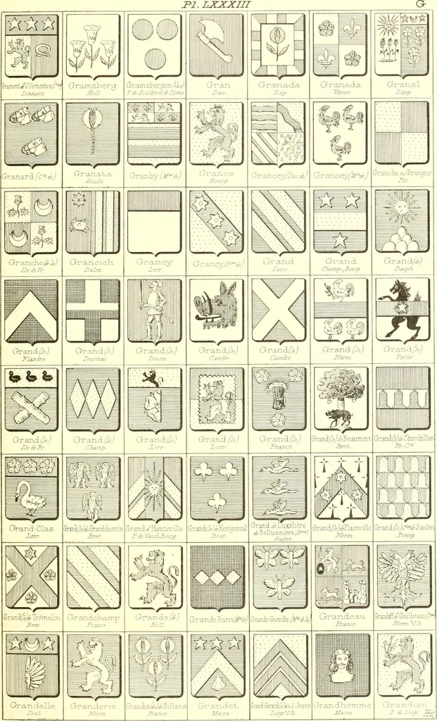 An illustration from Armoiries des familles contenues dans l'Armorial général de J.B. Rieststap [sic], 1903, leaf 174