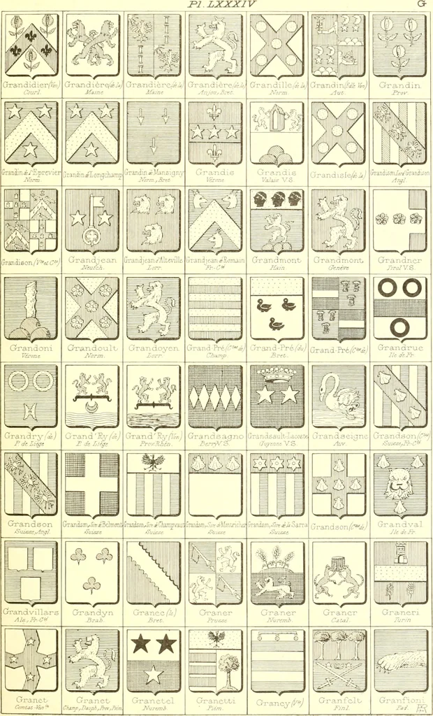 An illustration from Armoiries des familles contenues dans l'Armorial général de J.B. Rieststap [sic], 1903, leaf 176