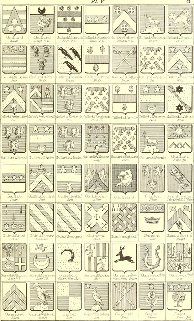 An illustration from Armoiries des familles contenues dans l'Armorial général de J.B. Rieststap [sic], 1903, leaf 18