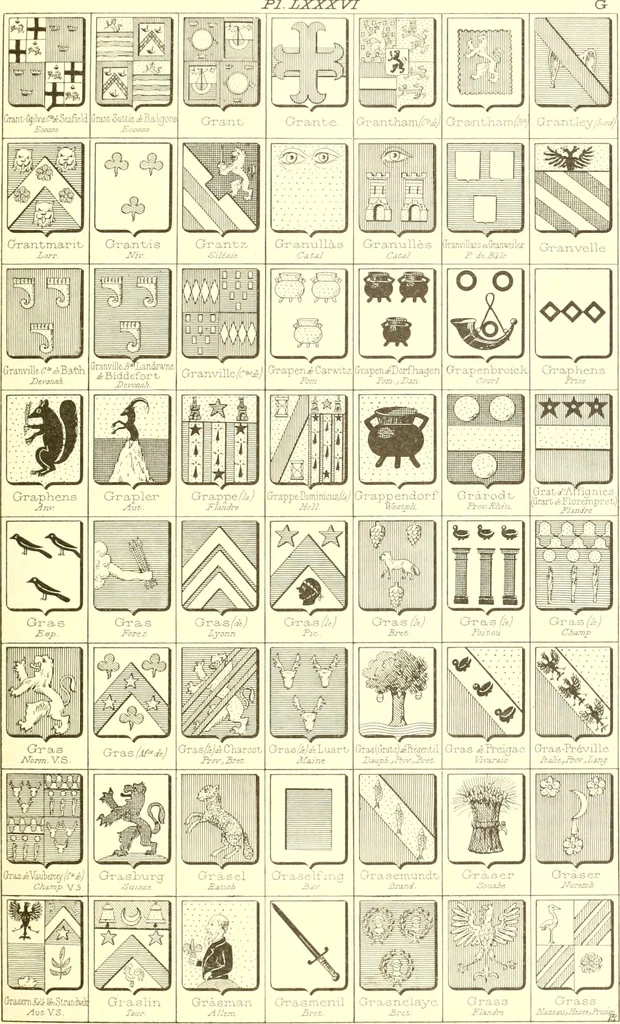 An illustration from Armoiries des familles contenues dans l'Armorial général de J.B. Rieststap [sic], 1903, leaf 180
