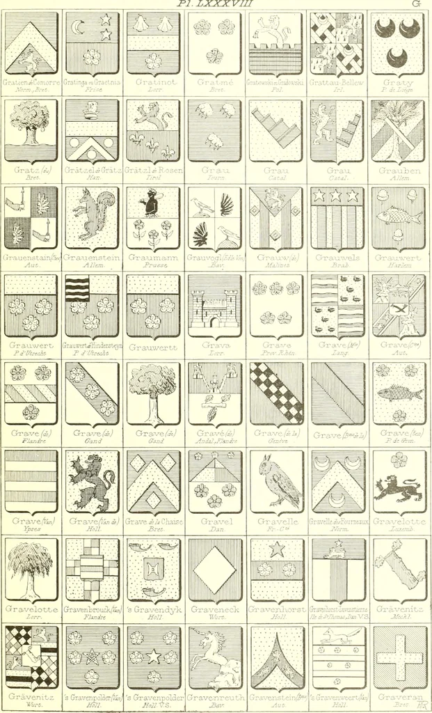 An illustration from Armoiries des familles contenues dans l'Armorial général de J.B. Rieststap [sic], 1903, leaf 184