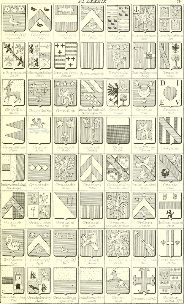 An illustration from Armoiries des familles contenues dans l'Armorial général de J.B. Rieststap [sic], 1903, leaf 186