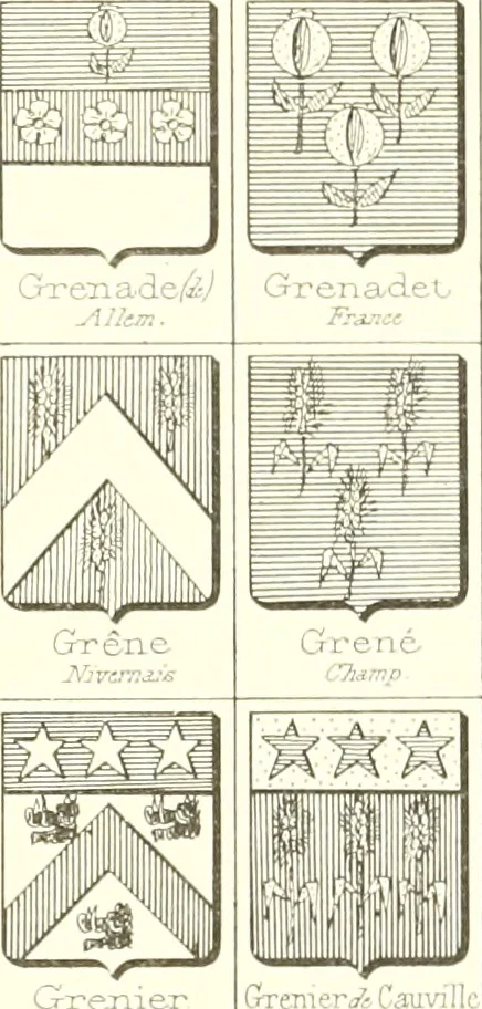 An illustration from Armoiries des familles contenues dans l'Armorial général de J.B. Rieststap [sic], 1903, leaf 192
