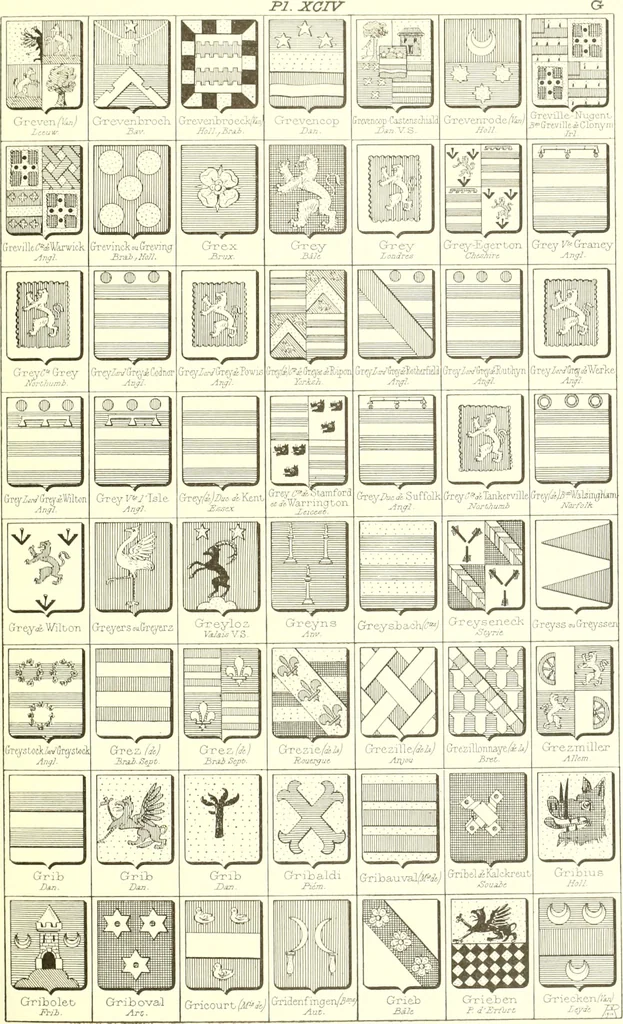 An illustration from Armoiries des familles contenues dans l'Armorial général de J.B. Rieststap [sic], 1903, leaf 196