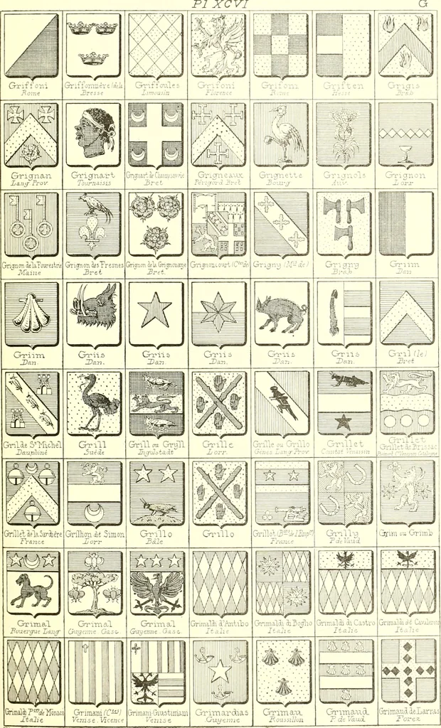 An illustration from Armoiries des familles contenues dans l'Armorial général de J.B. Rieststap [sic], 1903, leaf 200