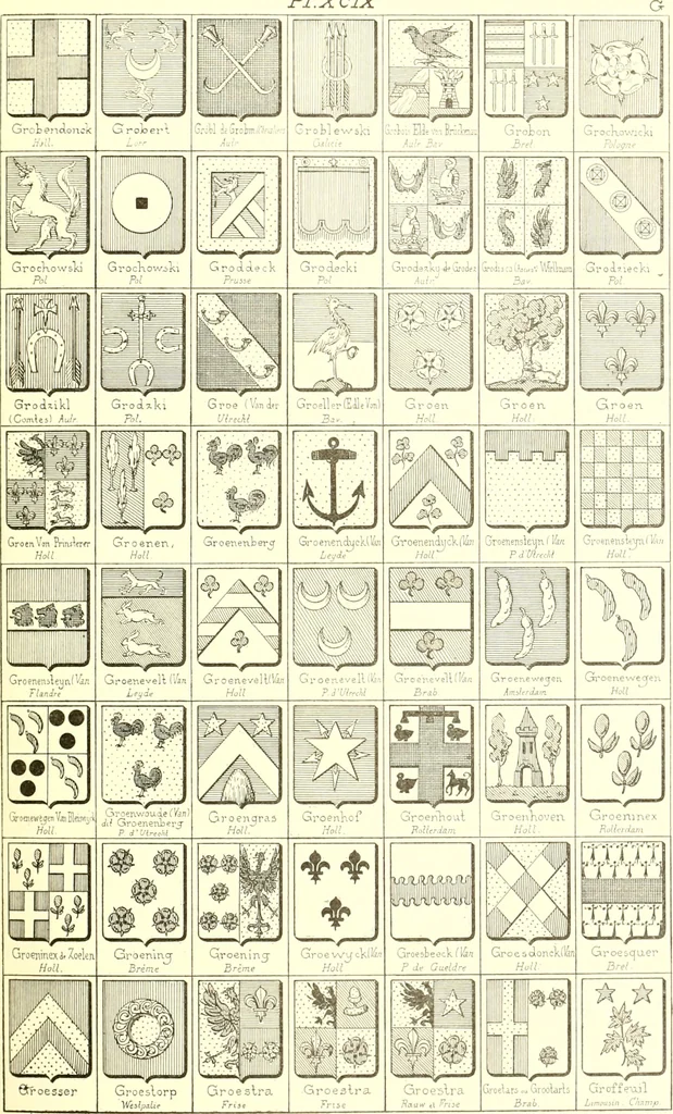 An illustration from Armoiries des familles contenues dans l'Armorial général de J.B. Rieststap [sic], 1903, leaf 206