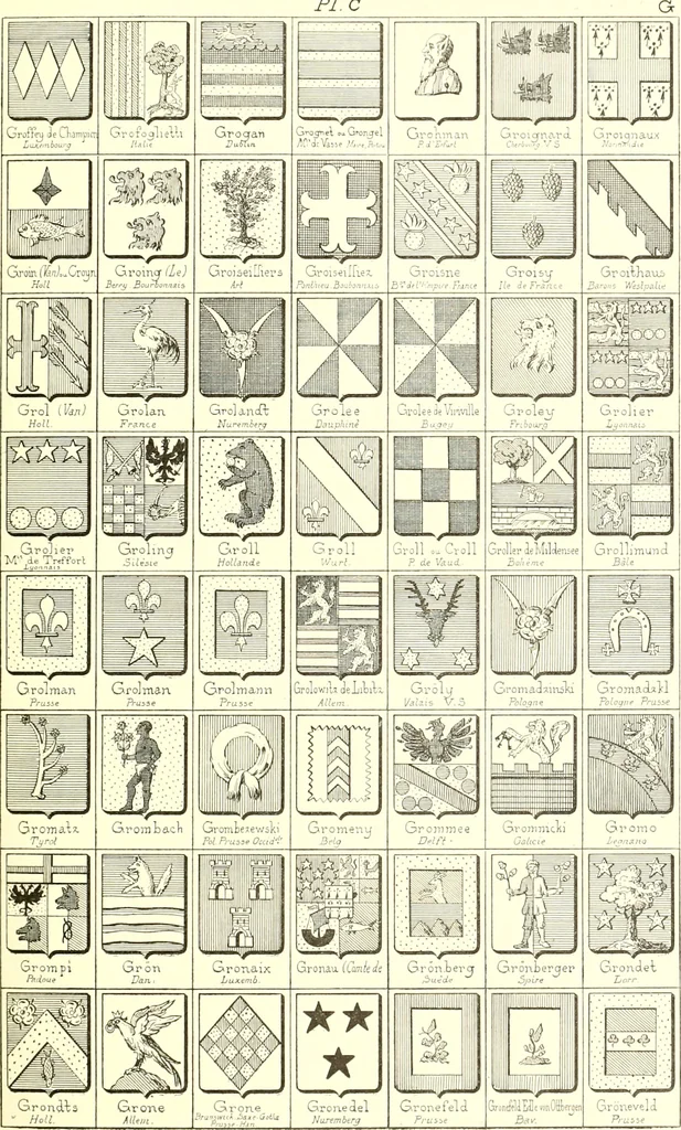An illustration from Armoiries des familles contenues dans l'Armorial général de J.B. Rieststap [sic], 1903, leaf 208
