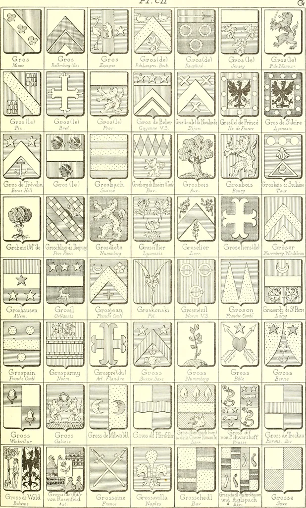 An illustration from Armoiries des familles contenues dans l'Armorial général de J.B. Rieststap [sic], 1903, leaf 212
