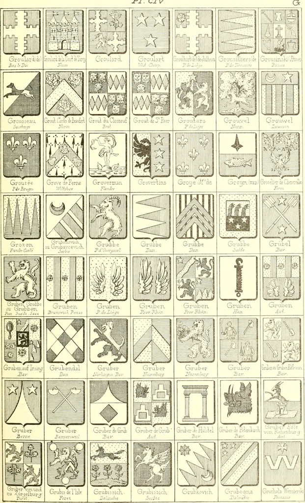 An illustration from Armoiries des familles contenues dans l'Armorial général de J.B. Rieststap [sic], 1903, leaf 216