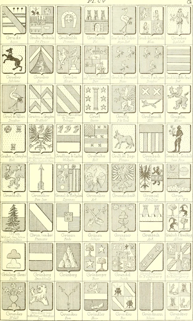 An illustration from Armoiries des familles contenues dans l'Armorial général de J.B. Rieststap [sic], 1903, leaf 218