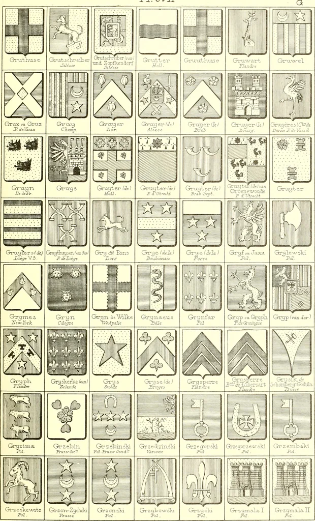 An illustration from Armoiries des familles contenues dans l'Armorial général de J.B. Rieststap [sic], 1903, leaf 222